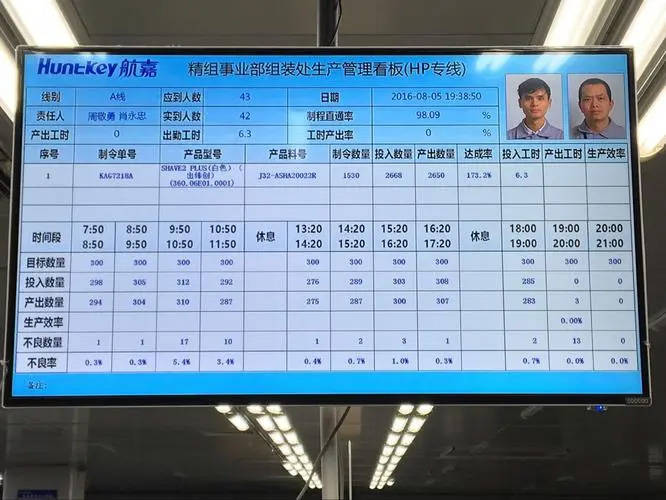 构筑品质防线，守护生产安全——图幻公司车间安全生产与质量管理宣传看板